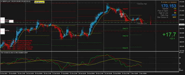 Click to Enlarge

Name: GBPJPY.pH1.png
Size: 26 KB