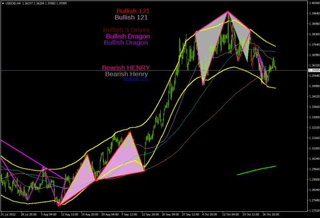 Click to Enlarge

Name: usdcad-h4-aaa-company.png
Size: 28 KB