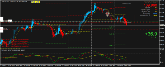 Click to Enlarge

Name: GBPJPY.pH1.png
Size: 26 KB