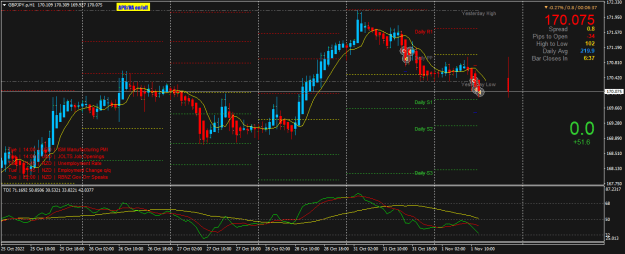 Click to Enlarge

Name: GBPJPY.pH1a.png
Size: 25 KB