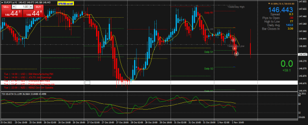 Click to Enlarge

Name: EURJPY.pH1a.png
Size: 28 KB