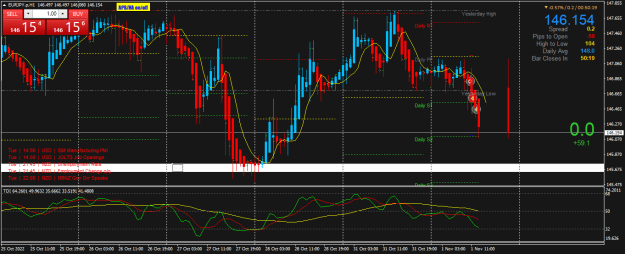Click to Enlarge

Name: EURJPY.pH1.png
Size: 29 KB