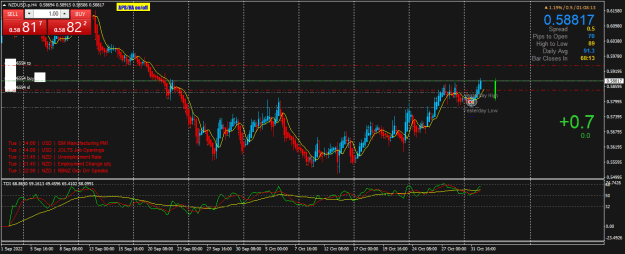Click to Enlarge

Name: NZDUSD.pH4.png
Size: 28 KB
