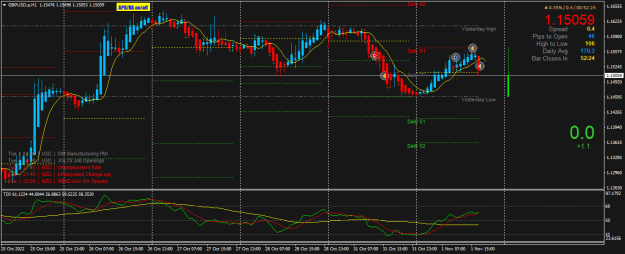 Click to Enlarge

Name: GBPUSD.pH1.png
Size: 25 KB