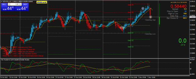 Click to Enlarge

Name: NZDUSD.pH1.png
Size: 28 KB