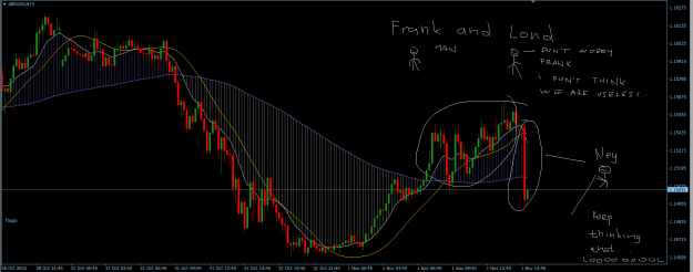 Click to Enlarge

Name: GBPUSD 15M Fun.png
Size: 27 KB