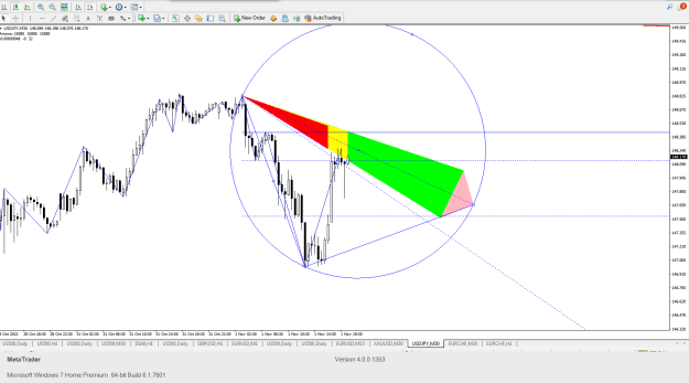 Click to Enlarge

Name: USDJPY Sell 1.11.2022.png
Size: 32 KB
