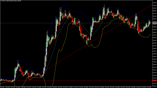 Click to Enlarge

Name: btcx.png
Size: 73 KB