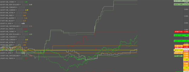 Click to Enlarge

Name: allyields.PNG
Size: 76 KB