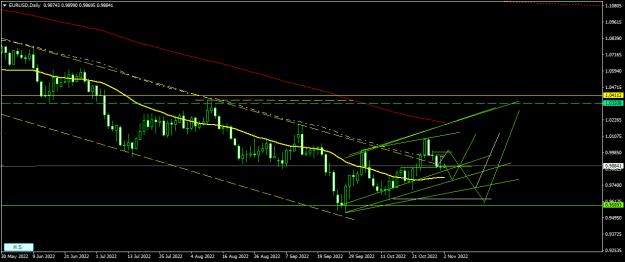 Click to Enlarge

Name: EURUSDDaily1.png
Size: 14 KB