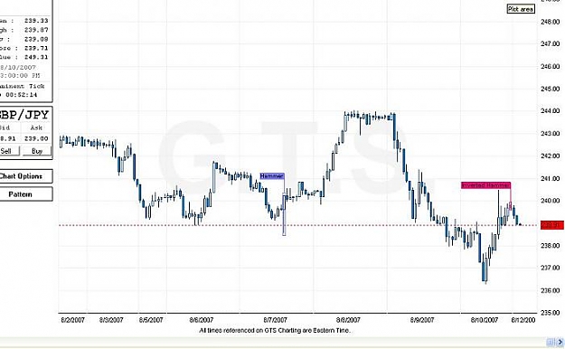 Click to Enlarge

Name: gbpjpy1.jpg
Size: 36 KB