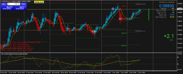 Click to Enlarge

Name: NZDUSD.pH1.png
Size: 29 KB