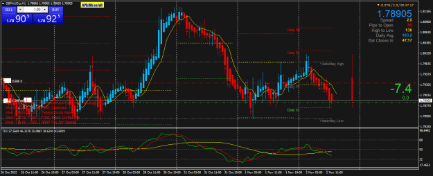 Click to Enlarge

Name: GBPAUD.pH1.png
Size: 29 KB