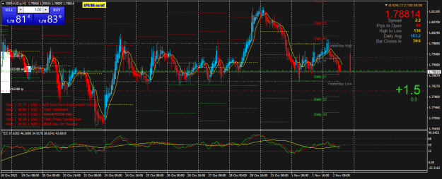 Click to Enlarge

Name: GBPAUD.pH1a.png
Size: 31 KB