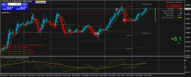 Click to Enlarge

Name: NZDUSD.pH1.png
Size: 29 KB