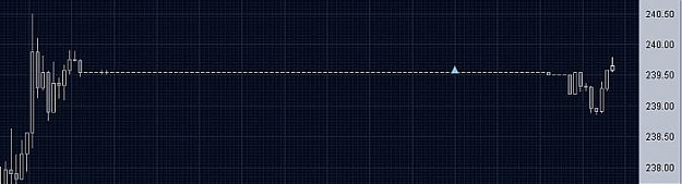 Click to Enlarge

Name: current Oanda 30 min.jpg
Size: 22 KB