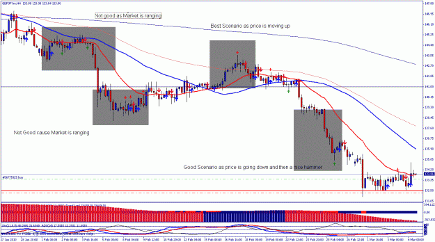 Click to Enlarge

Name: gbpusd_indi_4.gif
Size: 31 KB