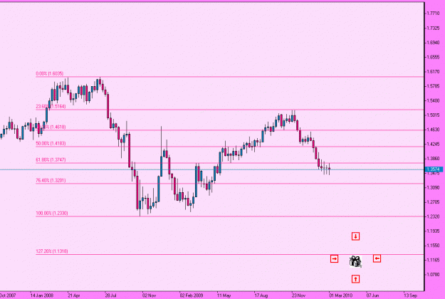 Click to Enlarge

Name: EURUSD, Weekly.gif
Size: 16 KB