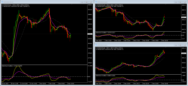 Click to Enlarge

Name: FX Charts for Day Trading.png
Size: 42 KB