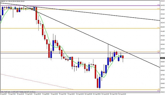 Click to Enlarge

Name: gbpjpy 1h.jpg
Size: 45 KB