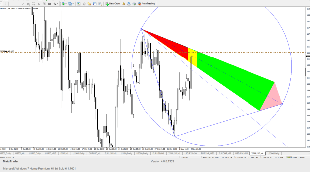 Click to Enlarge

Name: GOLD trade 2.11.2022.png
Size: 30 KB