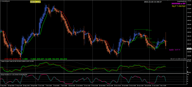 Click to Enlarge

Name: XAUUSD H4 example cross nocross 3-11-2022 5-58-38 am.png
Size: 34 KB