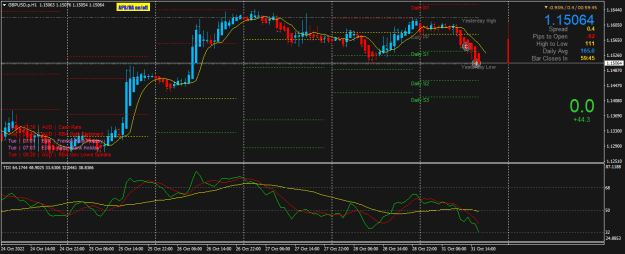 Click to Enlarge

Name: pips29 GU sell Oct31 1-11-2022 4-50-02 am.png
Size: 25 KB