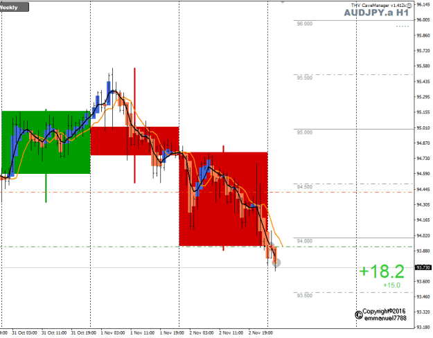 Click to Enlarge

Name: Aj Nov03 trading the Daily bar candle 3-11-2022 7-33-18 am.png
Size: 17 KB