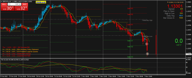 Click to Enlarge

Name: GBPCHF.pH1.png
Size: 28 KB