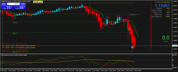 Click to Enlarge

Name: GBPCHF.pM15.png
Size: 22 KB
