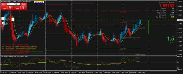 Click to Enlarge

Name: EURAUD.pH1.png
Size: 29 KB