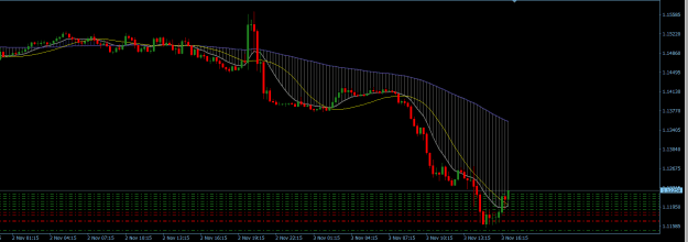 Click to Enlarge

Name: GBPUSD 15M.png
Size: 15 KB