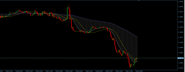 Click to Enlarge

Name: GBPUSD 15M.png
Size: 16 KB