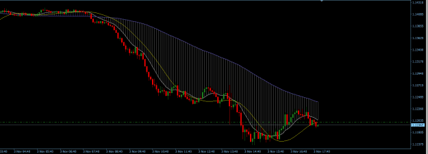 Click to Enlarge

Name: GBPUSD 5M.png
Size: 16 KB