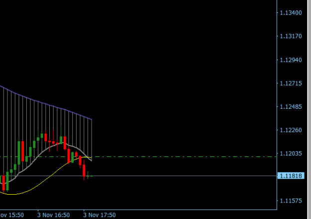 Click to Enlarge

Name: GBPUSD 5M Holy Grail.png
Size: 4 KB