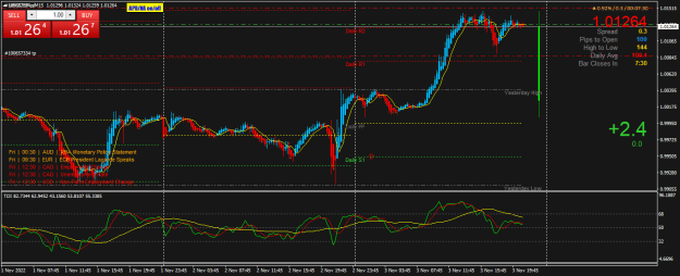 Click to Enlarge

Name: USDCHF.pM15.png
Size: 28 KB