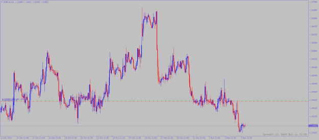 Click to Enlarge

Name: eurcad-h1-alpari.png
Size: 15 KB