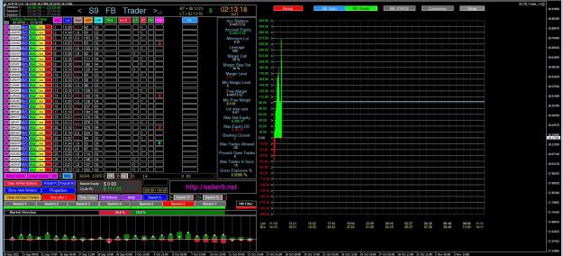 Click to Enlarge

Name: 6S9 FB Trader6.JPG
Size: 386 KB
