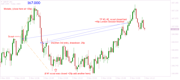 Click to Enlarge

Name: GBPJPYM1 london trade entries could be better.png
Size: 15 KB