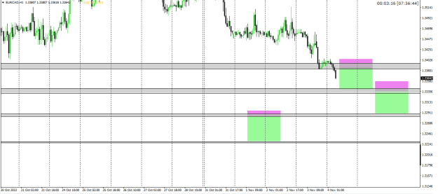Click to Enlarge

Name: EURCAD.png
Size: 27 KB