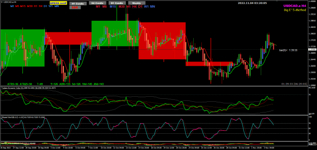 Click to Enlarge

Name: USDCAD Nov 04 bar(0) 4-11-2022 11-20-07 am.png
Size: 37 KB
