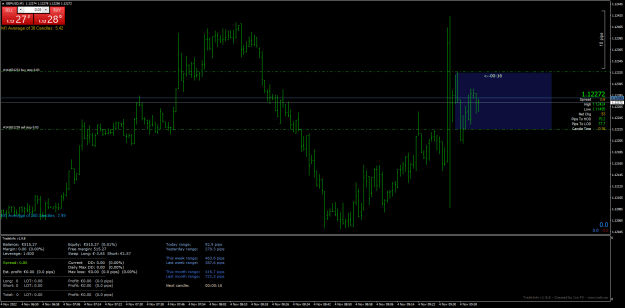 Click to Enlarge

Name: GBPUSDM1.png
Size: 31 KB