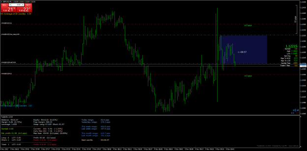 Click to Enlarge

Name: GBPUSDM1.png
Size: 33 KB