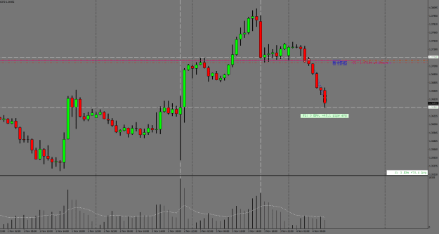Click to Enlarge

Name: USDCADH1.png
Size: 22 KB