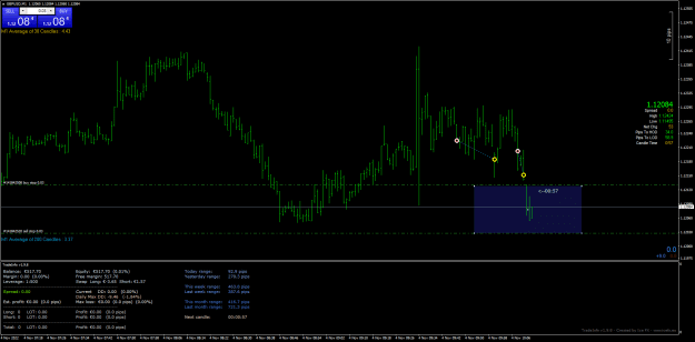 Click to Enlarge

Name: GBPUSDM1.png
Size: 30 KB