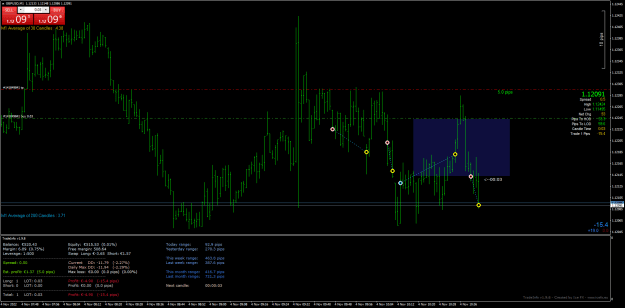 Click to Enlarge

Name: GBPUSDM1.png
Size: 34 KB