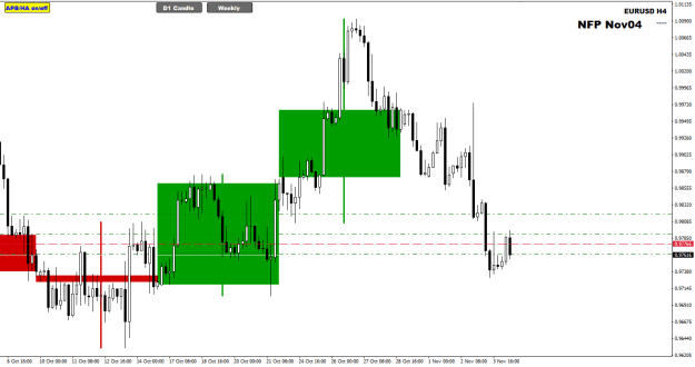 Click to Enlarge

Name: EU Nov04 FO NFP open positions 4-11-2022 3-57-21 pm.png
Size: 15 KB