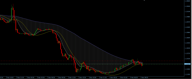 Click to Enlarge

Name: GBPUSD 15M.png
Size: 17 KB