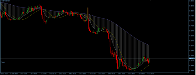 Click to Enlarge

Name: GBPUSD 30M.png
Size: 21 KB