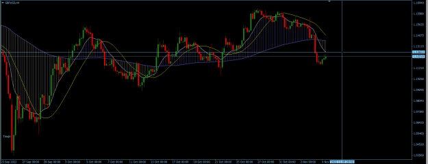 Click to Enlarge

Name: GBPUSD H4.png
Size: 23 KB